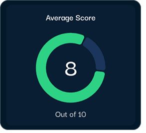 Dashboard 2